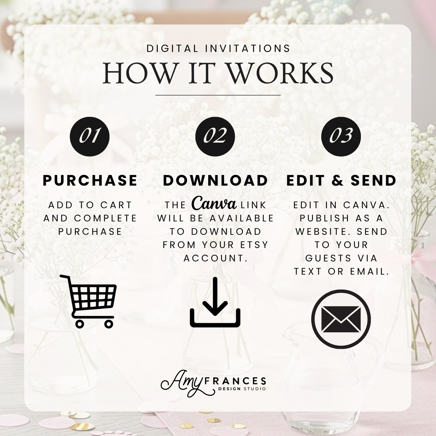 Floral Baby Shower Digital Invitation