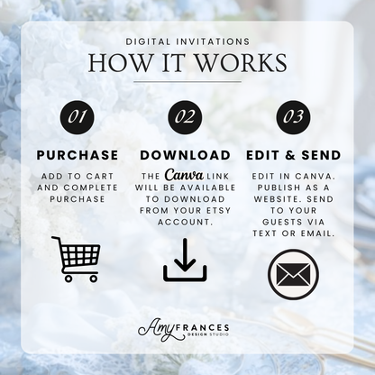 Baby Shower Digital Invitation